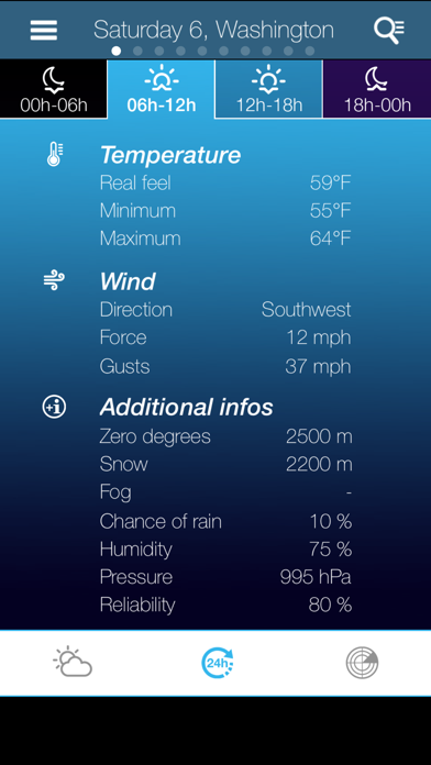 Ảnh chụp màn hình của USA Weather forecast
