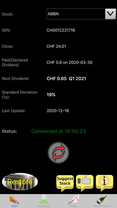 Скриншоты TrueDividends