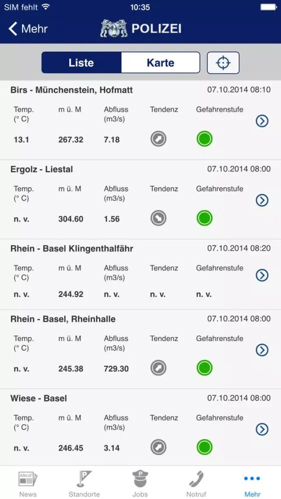 تصاویر Polizei Basel