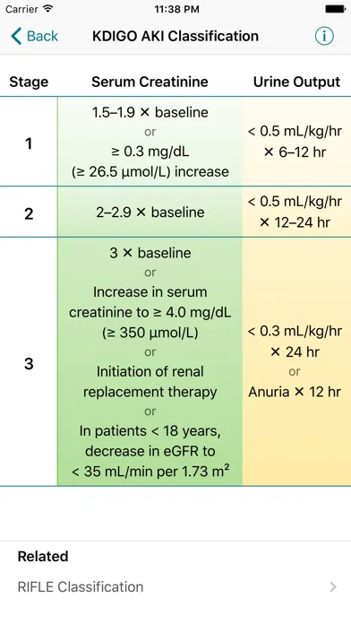 Скриншоты MedCalX