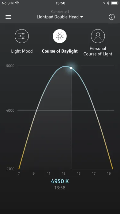 صور MyLights Tunable for Lightpad