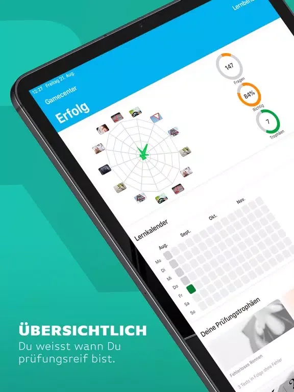 iTheorie Führerschein Premium iPad स्क्रीनशॉट