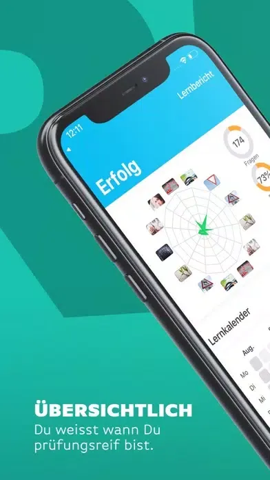 iTheorie Führerschein Premium स्क्रीनशॉट