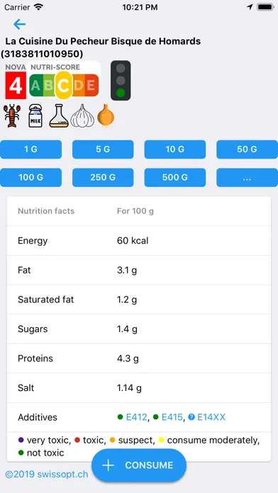 تصاویر DetoxMe - analyze what you eat