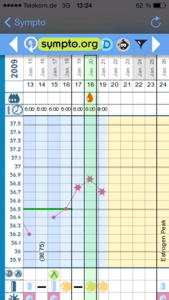 NFP Manager: sympto应用截图