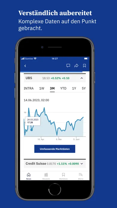 Скриншоты Finanz und Wirtschaft News