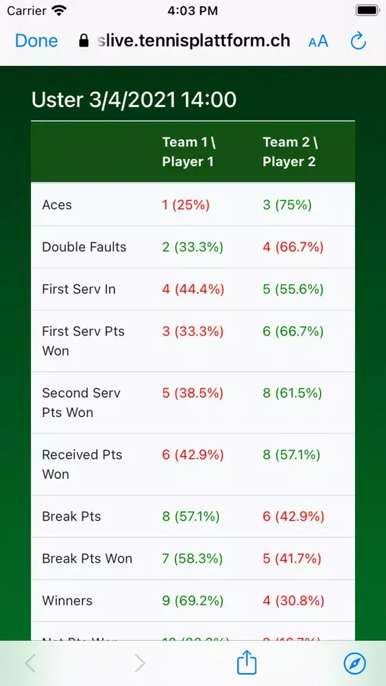 Tennis Live Report Ekran Görüntüleri