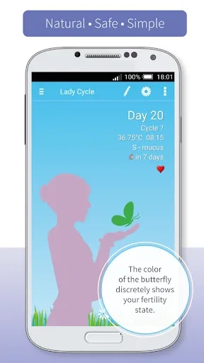 Lady Cycle應用截圖