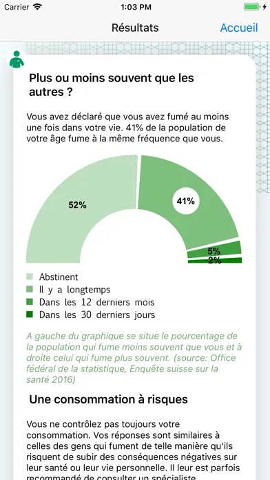 Stop-cannabis Screenshots