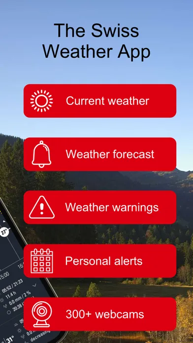 Weather Alarm: Switzerland 스크린샷