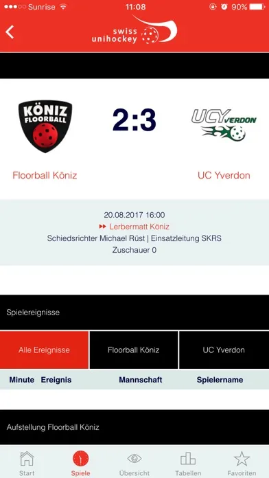 Ảnh chụp màn hình của Swiss Unihockey