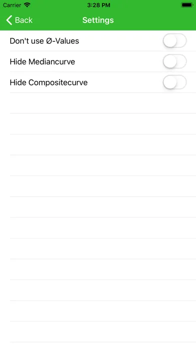 myTeamBiorhythm应用截图