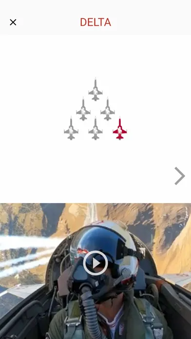 Capturas de pantalla de Patr Suisse