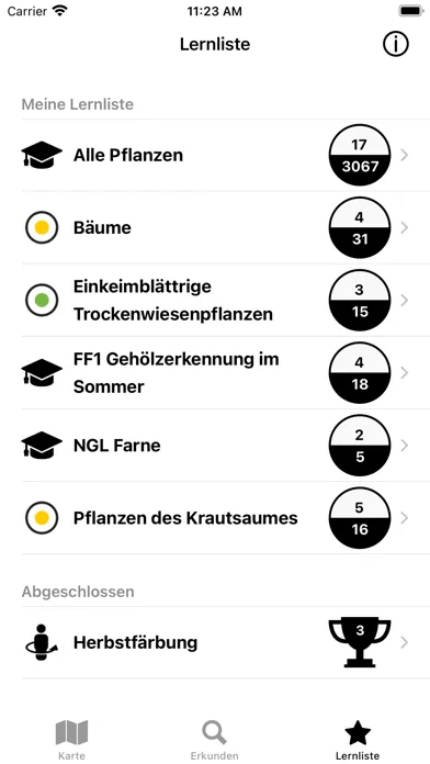 Grüental Flora & Fauna Screenshots