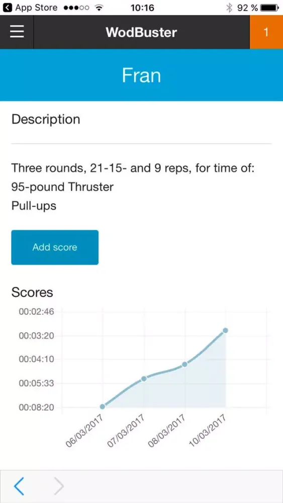 Screenshot di CrossFit Chamberi