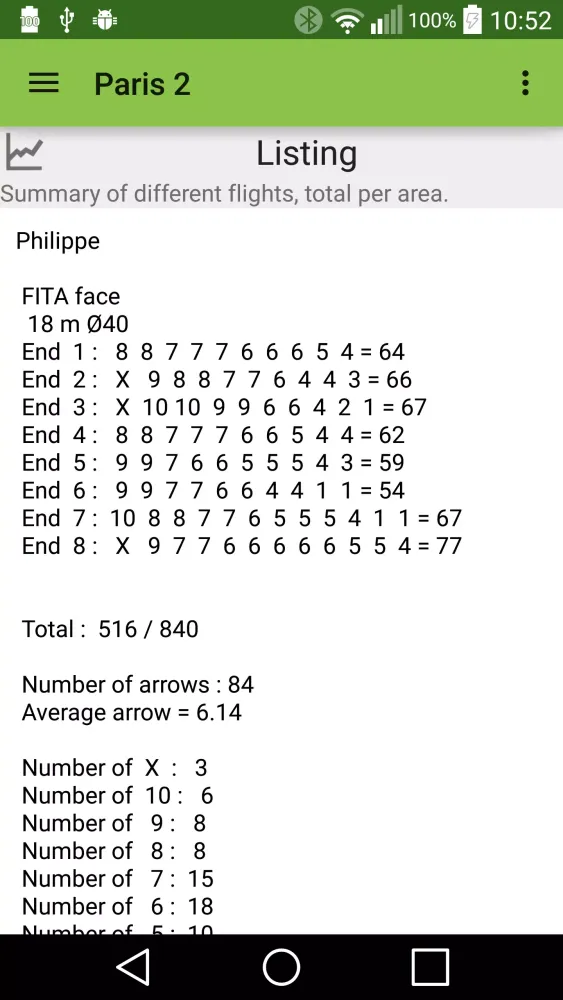 Archery Score Demo Screenshots