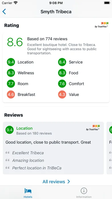 Zrzuty ekranu Hotels at the cheapest prices