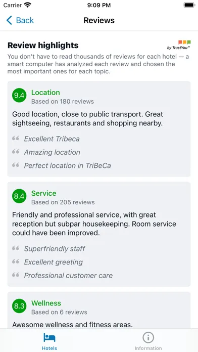 Zrzuty ekranu Hotels at the cheapest prices