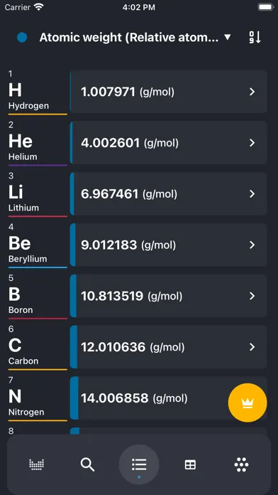 Zrzuty ekranu Periodic Table: Chemistry 2024