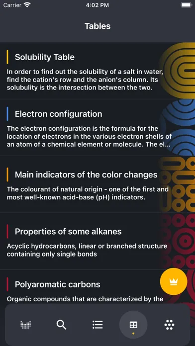 Zrzuty ekranu Periodic Table: Chemistry 2024