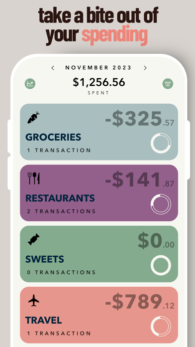 ภาพหน้าจอของ Envelope Budget App - Foodie