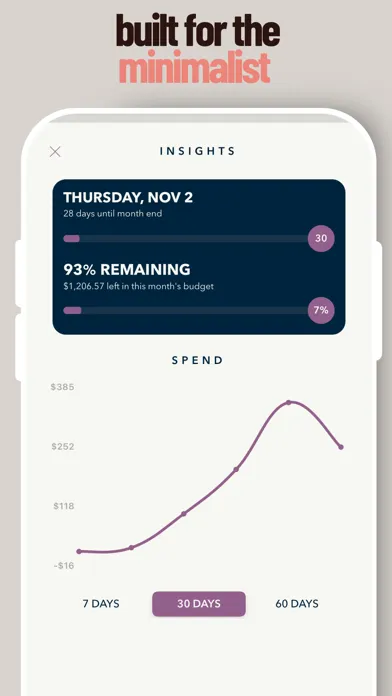 ภาพหน้าจอของ Envelope Budget App - Foodie