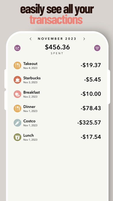 ภาพหน้าจอของ Envelope Budget App - Foodie