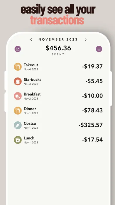 ภาพหน้าจอของ Envelope Budget App - Foodie