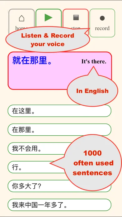 تصاویر Speak Chinese ——Master Most Often Used Chinese