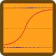 Logistic regression