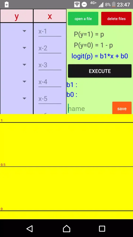 Скриншоты Logistic regression