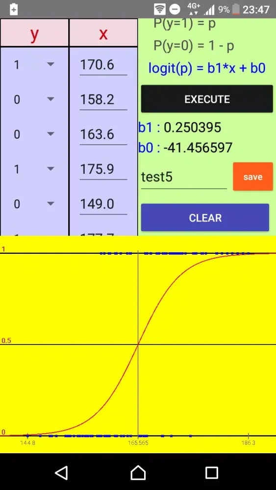 Скриншоты Logistic regression