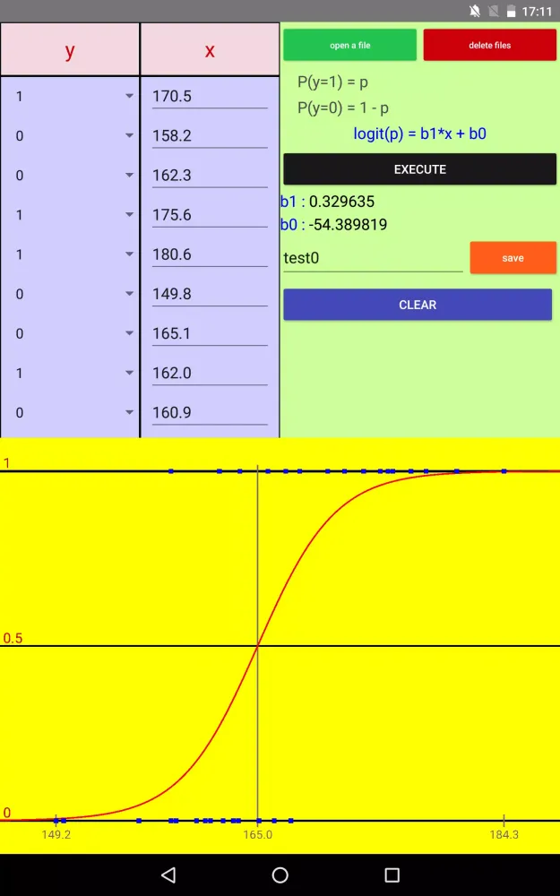 Скриншоты Logistic regression