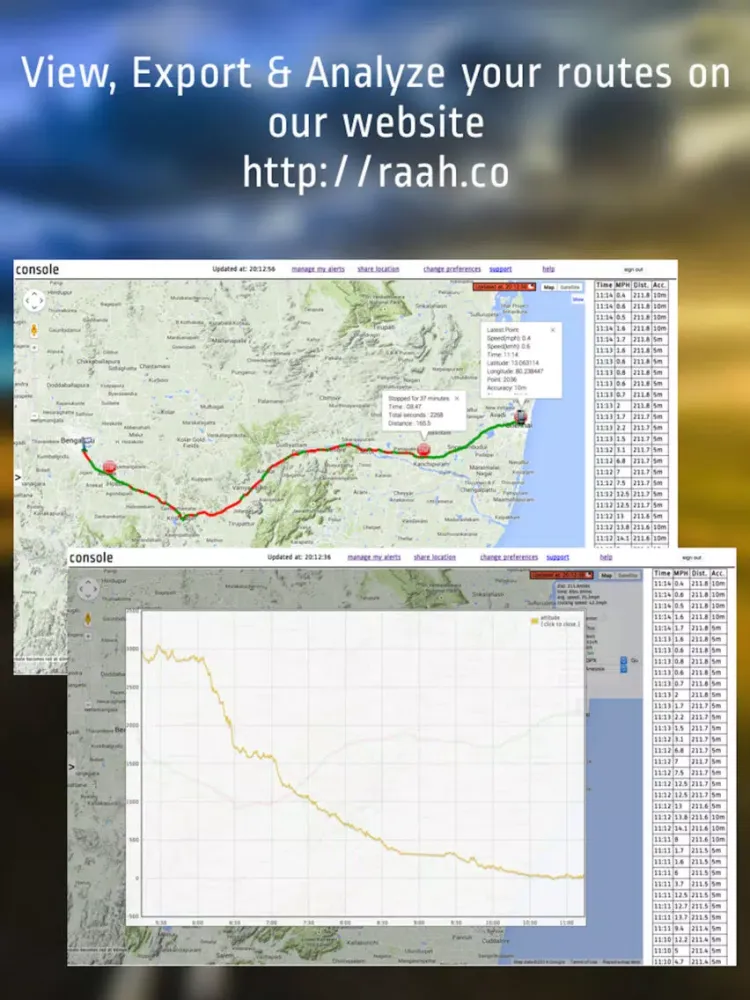Route Tracker Lite iPad  سکرین شاٹس