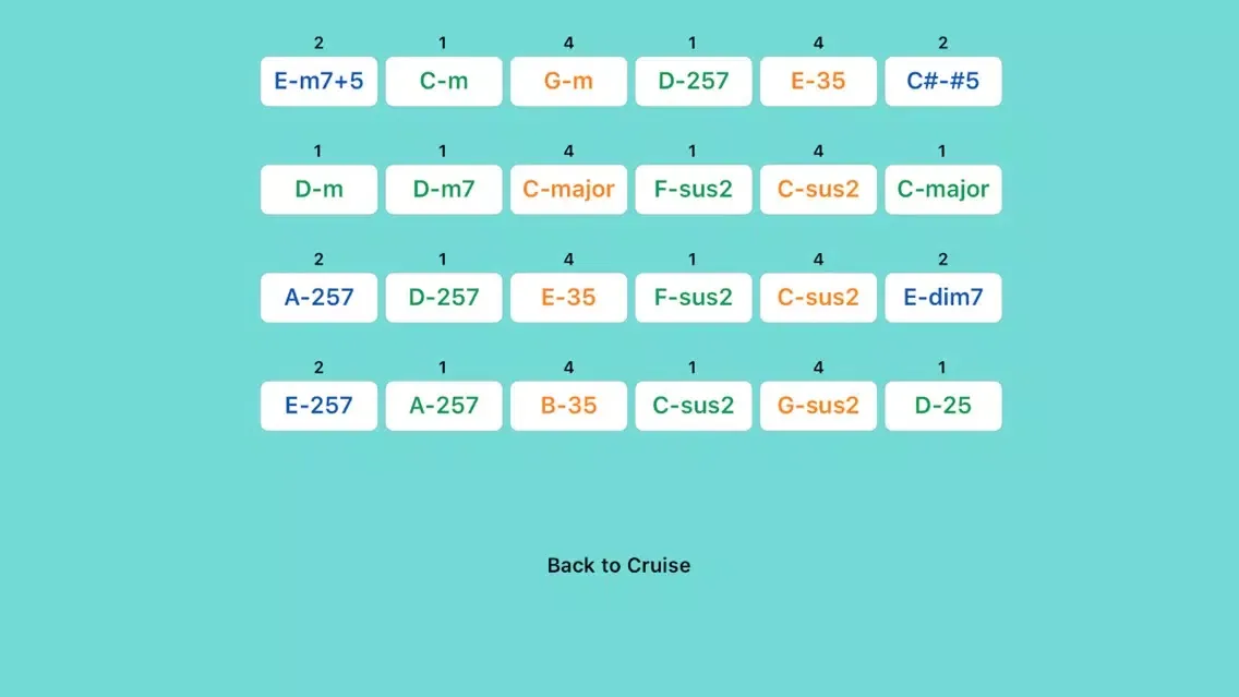 Tangkapan skrin Chord Cruise
