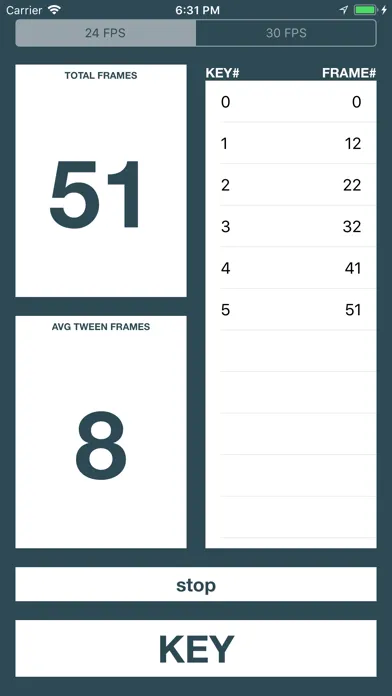 Screenshot di Animator’s Reference Counter