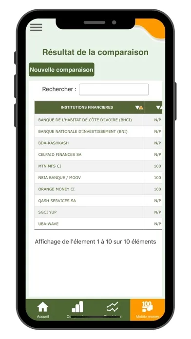 Comparateur financier應用截圖