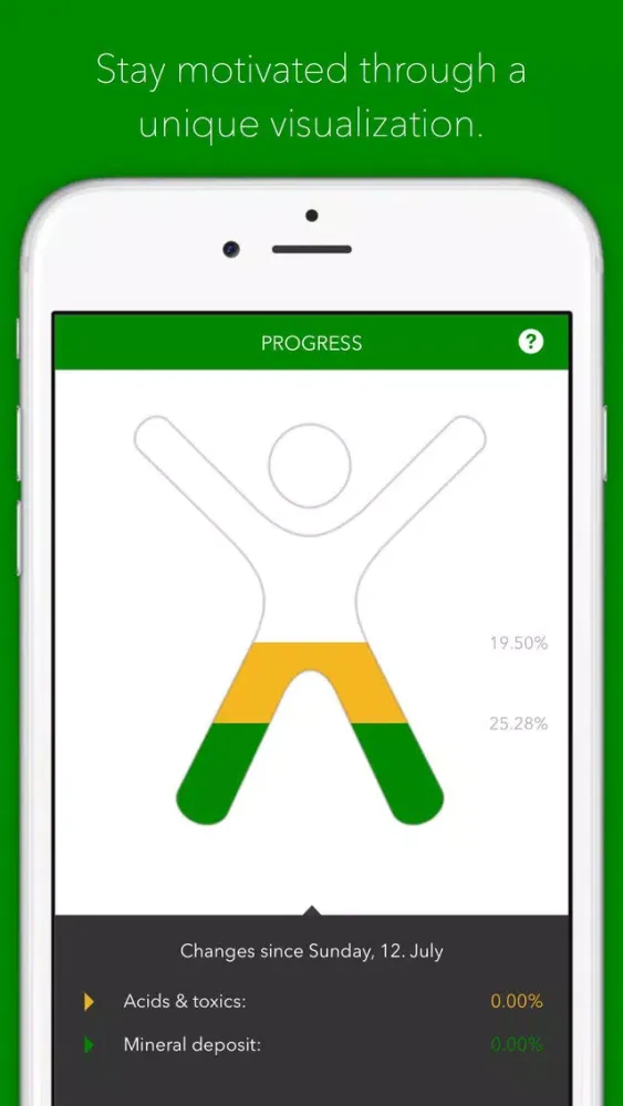 Just Detox - Pro سکرین شاٹس