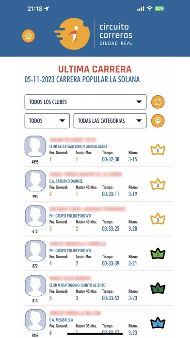 Скриншоты Circuito de Carreras de CR