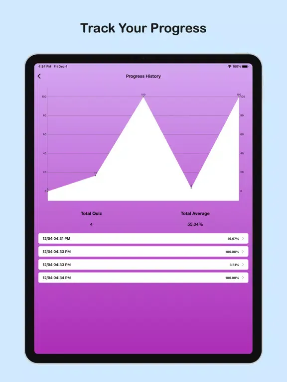 Screenshot di CISA Self-Paced iPad 
