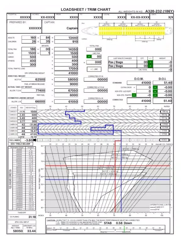 A320 LOADSHEET T&B 186 4z PAX iPad  Screenshots