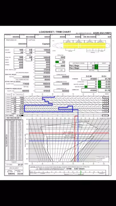 A320 LOADSHEET T&B 186 4z PAX Screenshots