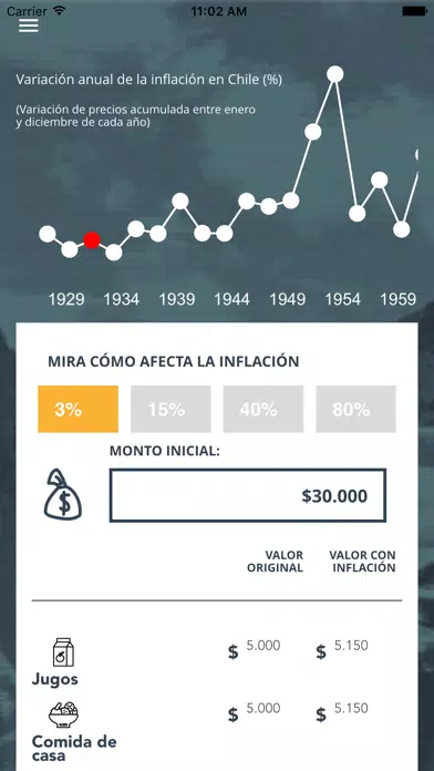 La inflación en tu vida سکرین شاٹس