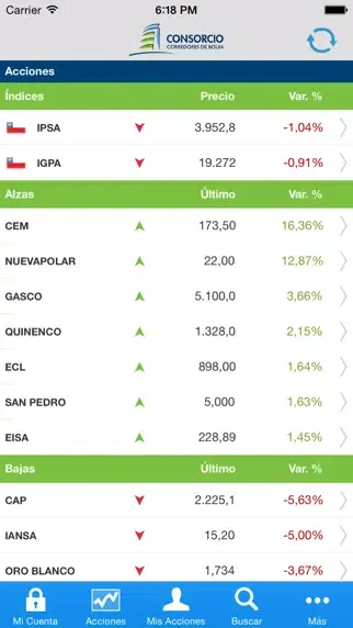 Zrzuty ekranu Consorcio Corredores de Bolsa
