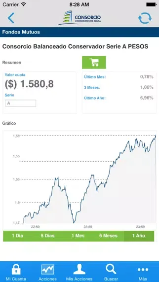 Zrzuty ekranu Consorcio Corredores de Bolsa