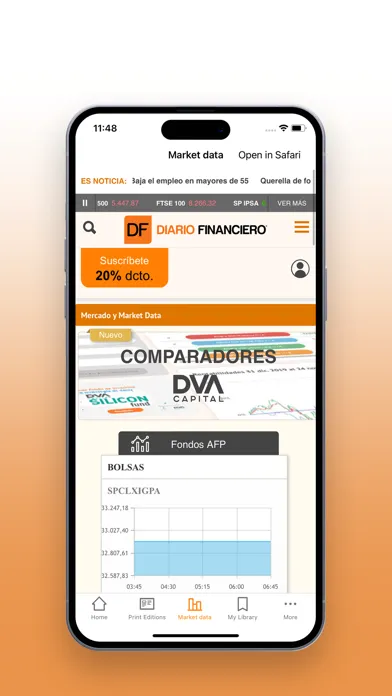 تصاویر Diario Financiero
