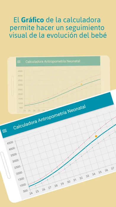 Crecimiento Neonatal Ekran Görüntüleri