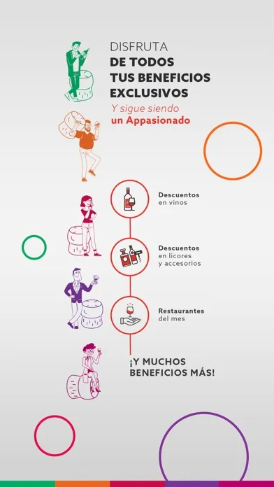 Club de Amantes del Vino (CAV) سکرین شاٹس