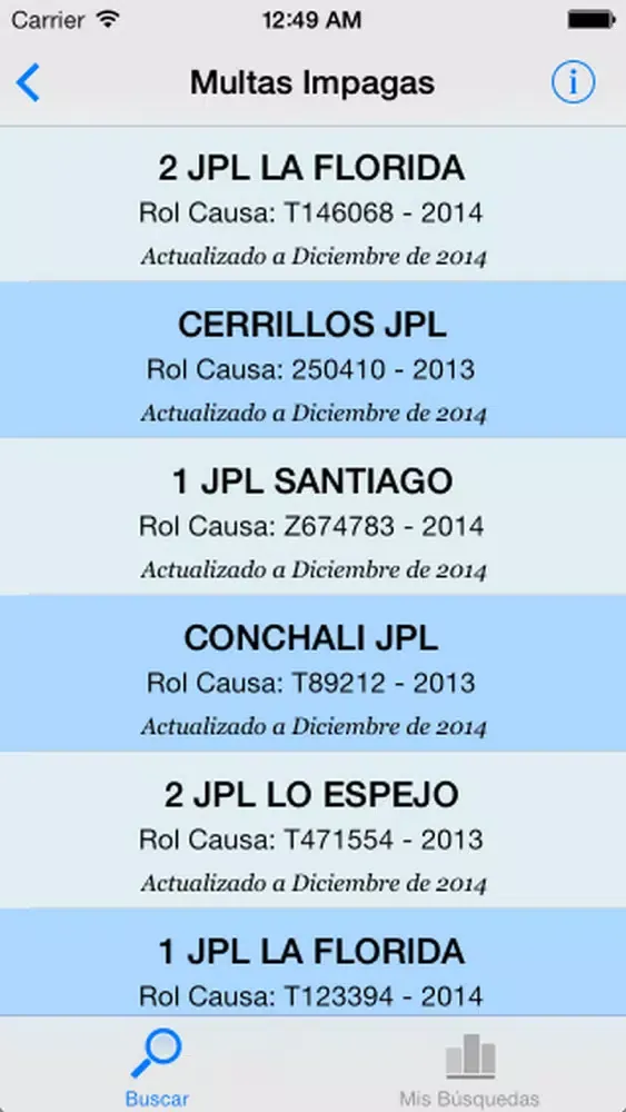 تصاویر Multas Chile