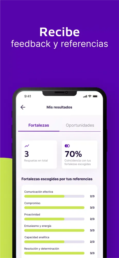 تصاویر Redi - Búsqueda de trabajo